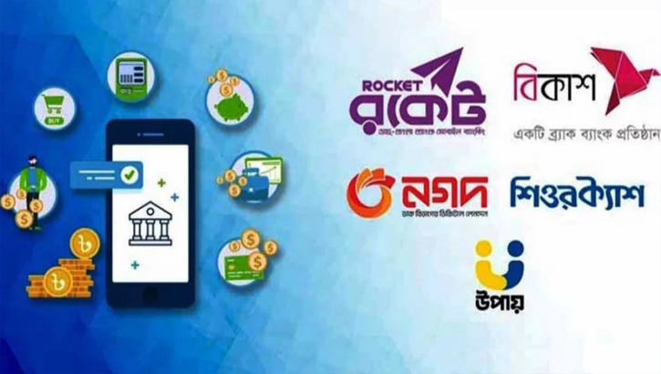 বন্ধ থাকবে ইন্টারনেট ব্যাংকিং